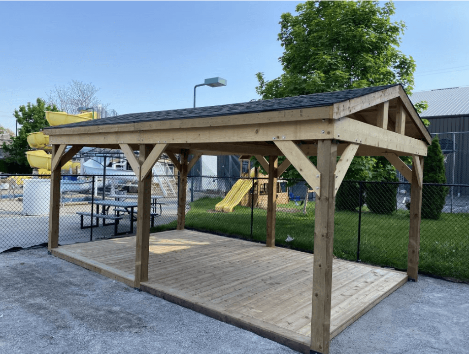 Step-by-Step Guide to Preparing Your Yard for Gazebo Installation